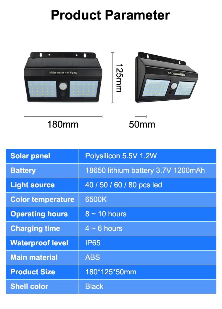 Solar Powered LED Wall Light
